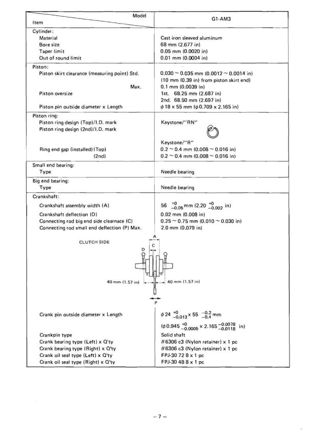 YAMAHA GOLF CAR SERVICE MANUAL visual data 2