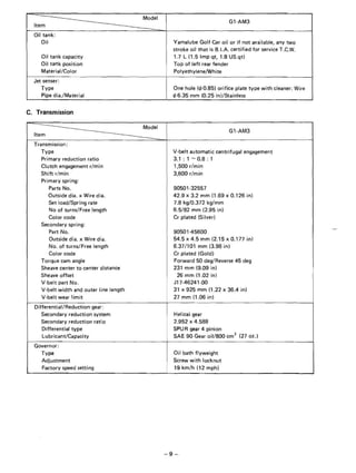 2021 YAMAHA GOLF CART SERVICE MANUAL FREE DOWNLOAD PDF visual data 8
