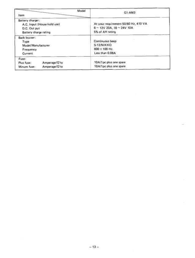 Yamaha G1a Wiring Diagram - Wiring Diagram Schemas