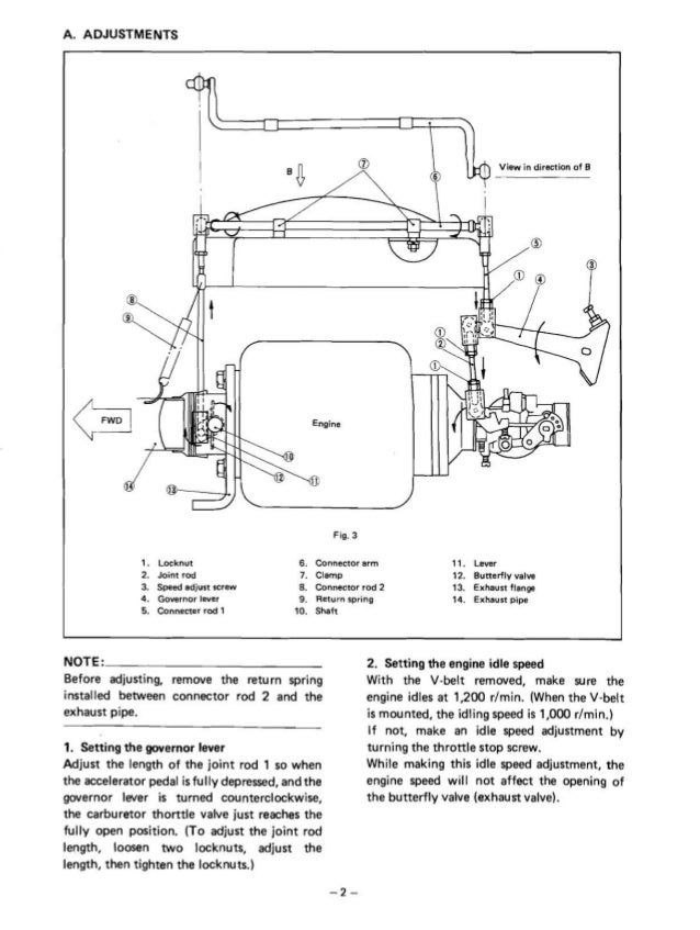 Yamaha G1 Golf Car Service Repair Manual 1983 ezgo wiring diagram 
