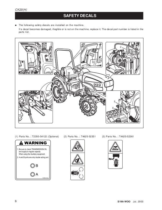 Kioti Daedong CK20 Tractor Service Repair Manual