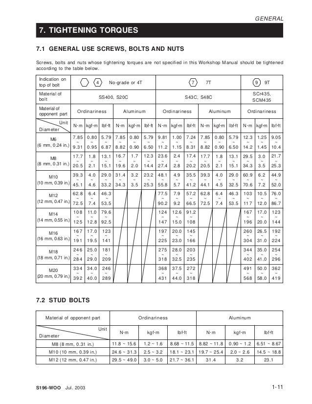Kioti Daedong CK20 Tractor Service Repair Manual