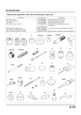 Honda Marine Outboard BF150A Service Repair Manual