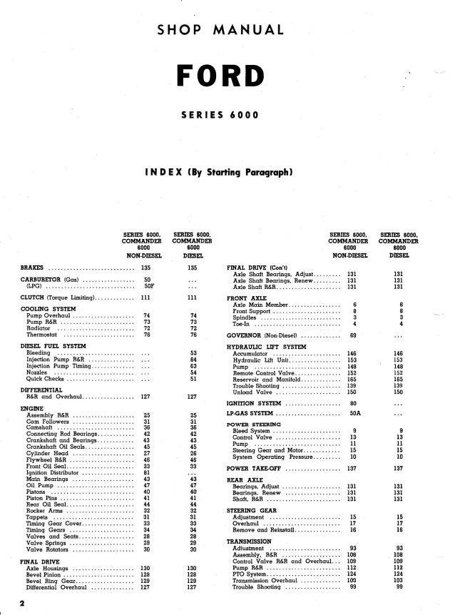 Ford 6000 Tractor Service Repair Manual Ford 6000 tractor service repair manual