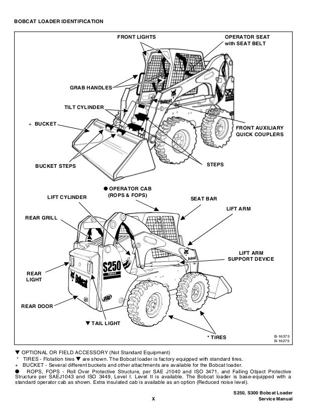 BOBCAT S300 SKID STEER LOADER Service Repair Manual S/N 525911001 & A…