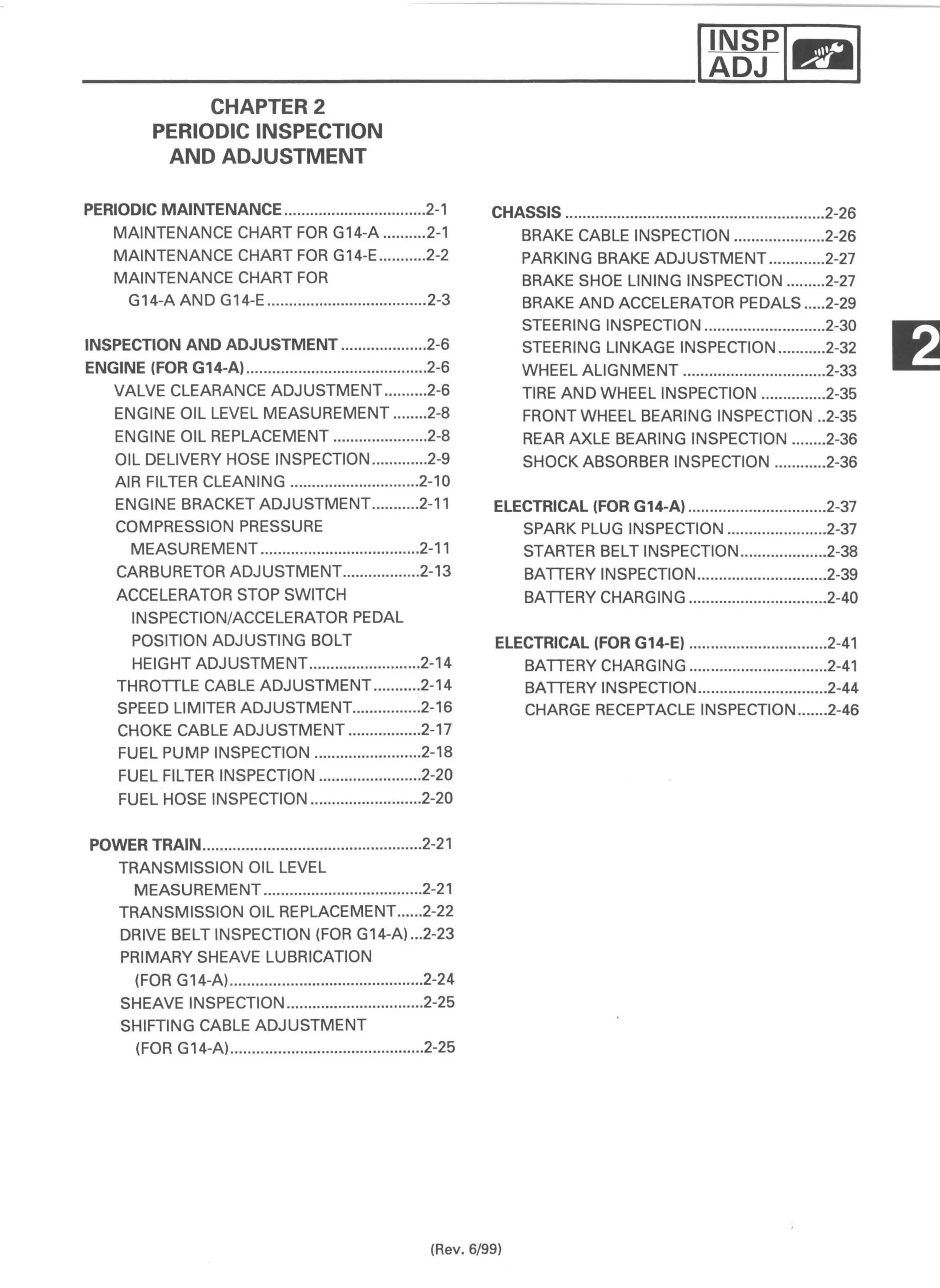 1999 YAMAHA G16 GOLF CART SERVICE MANUAL PDF visual data 7