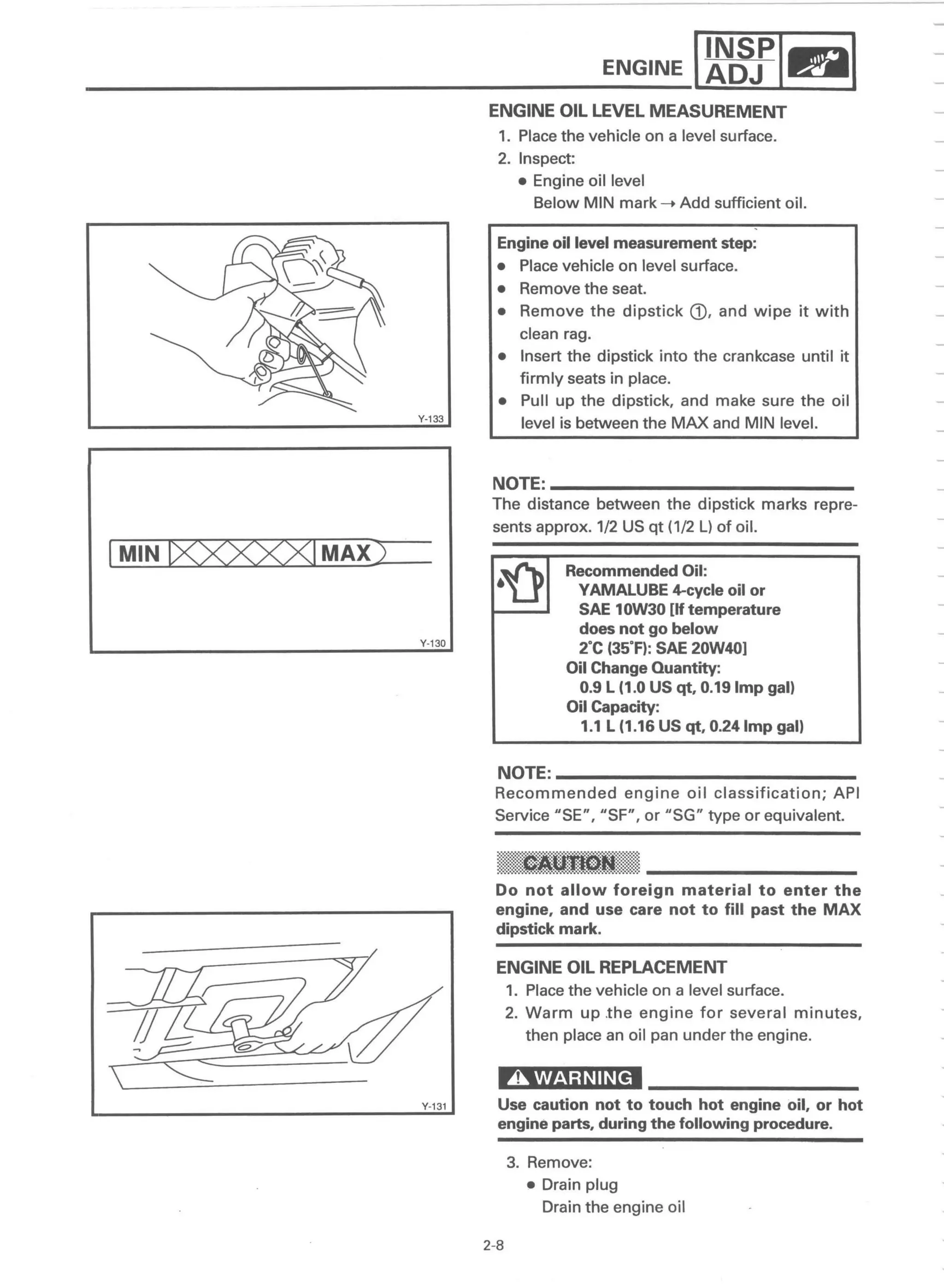2016 YAMAHA G29 SERVICE MANUAL PDF visual data 2