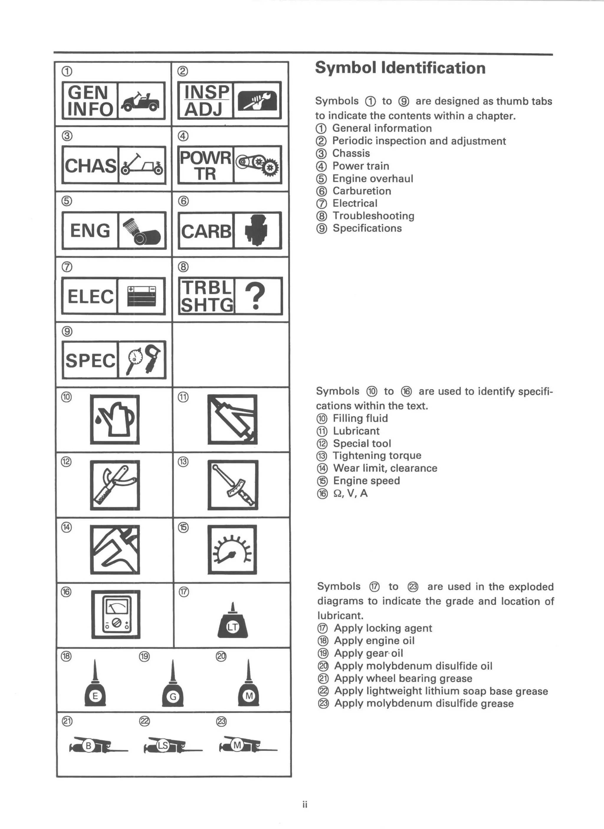 1999 YAMAHA G16 GOLF CART SERVICE MANUAL PDF visual data 3