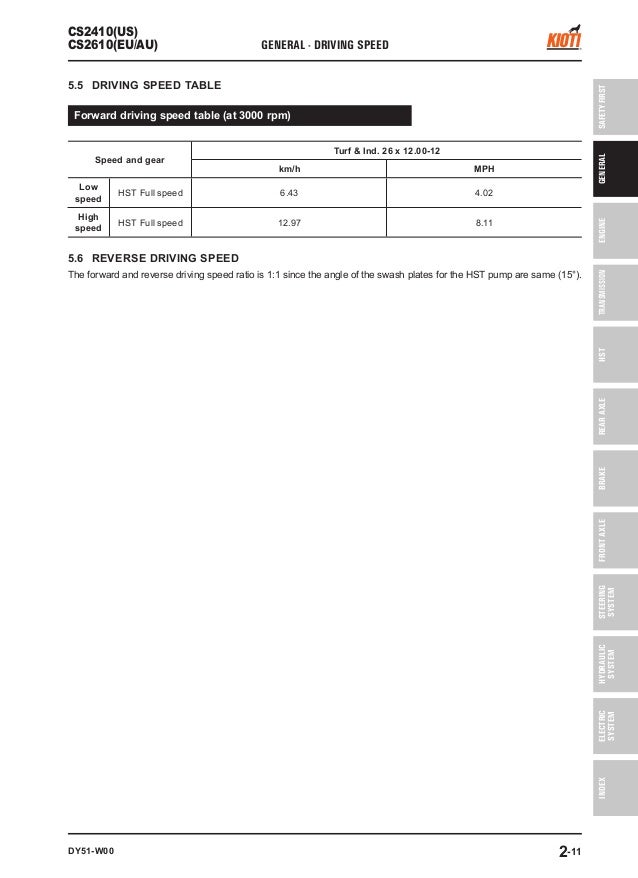 Kioti Daedong CS2410 (US) Tractor Service Repair Manual