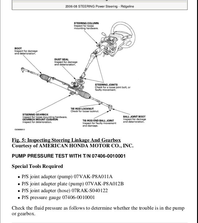 2009 Honda Ridgeline Service Repair Manual
