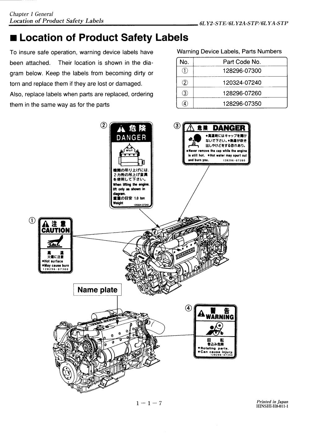Yanmar 6LY2A-STP Marine Diesel Engine Service Repair Manual