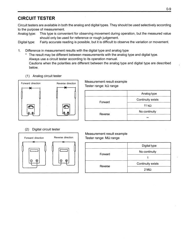 Toyota 7FGU70 Forklift Service Repair Manual