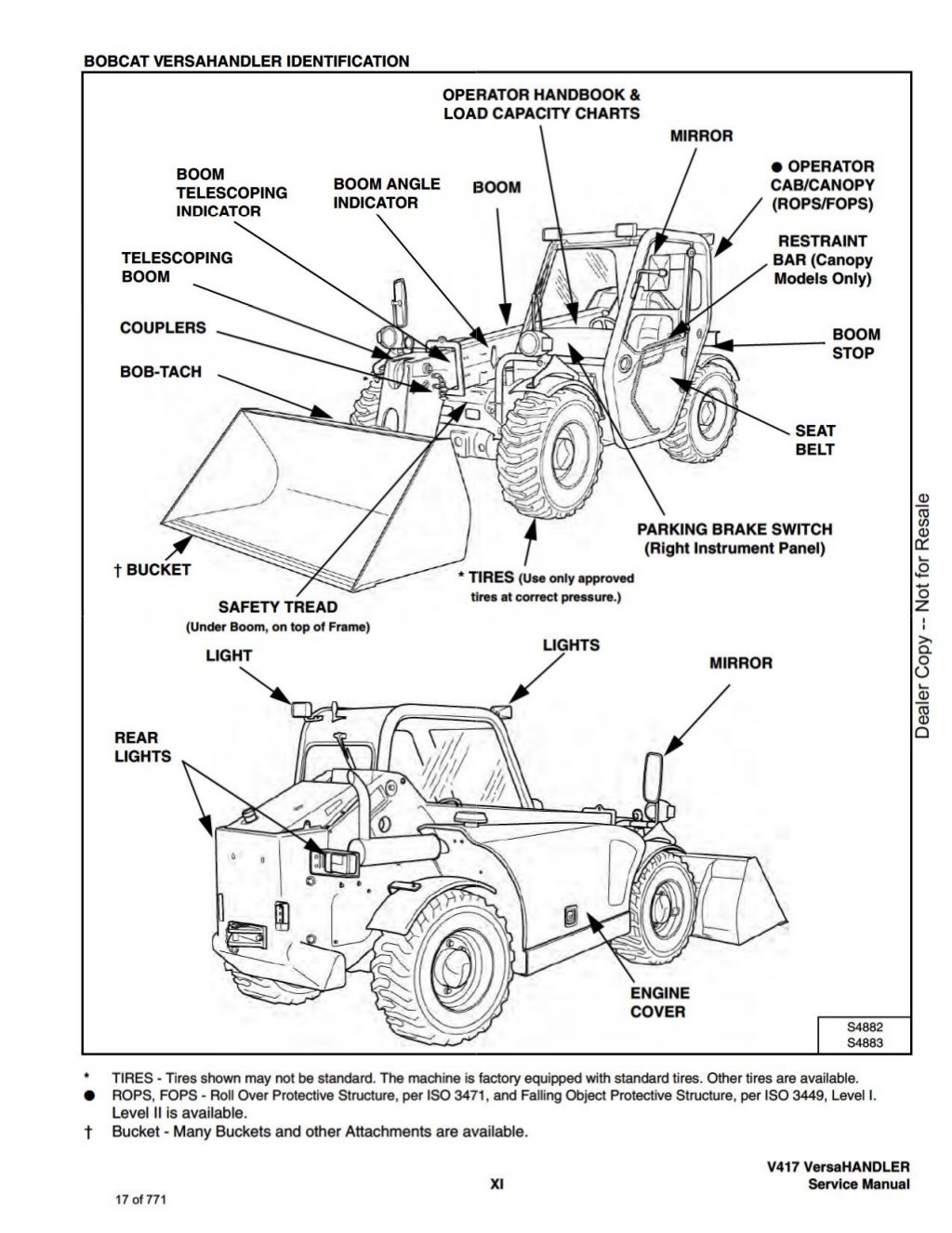 Bobcat V417 VersaHANDLER Telescopic Forklift Service Repair Manual S/N