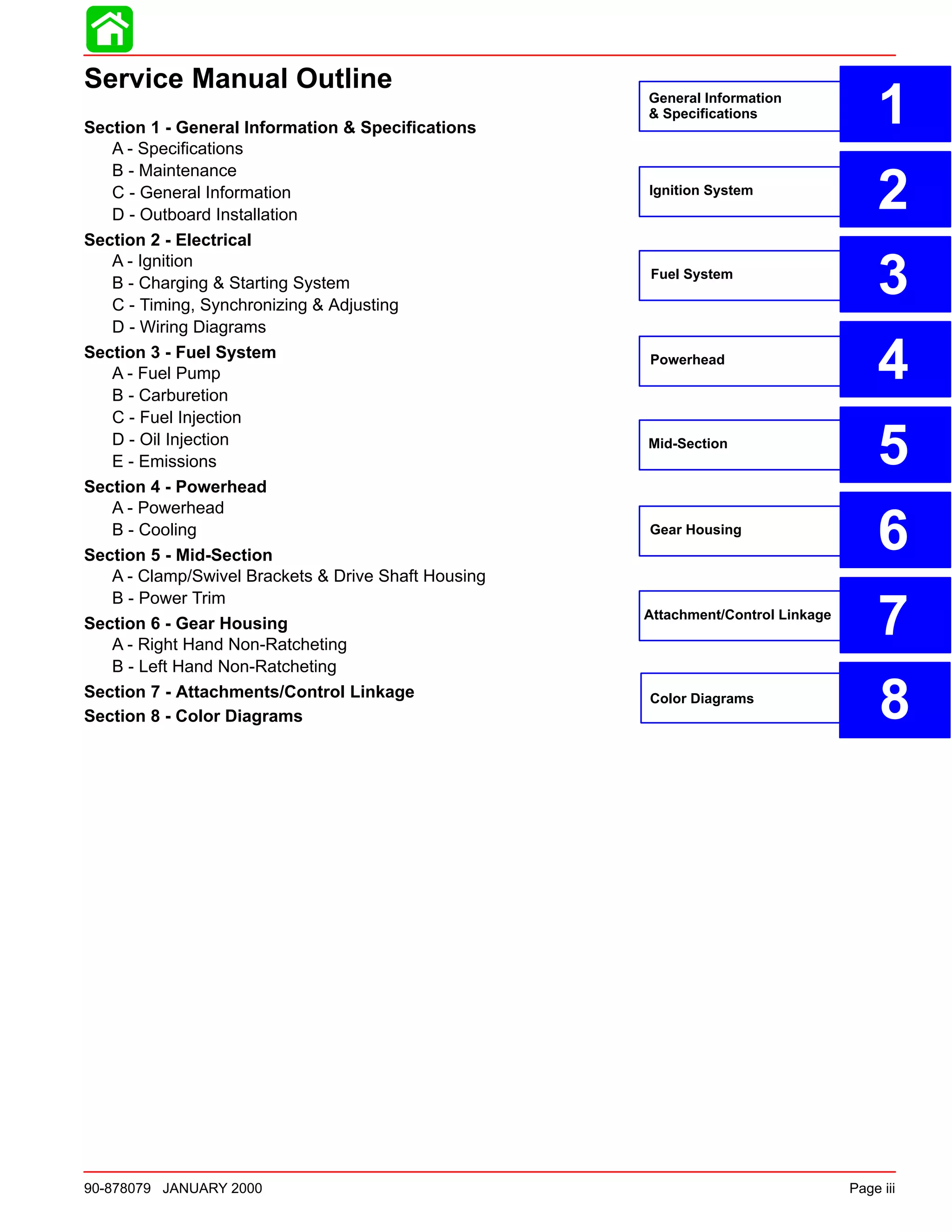 Mercury Mariner Outboard 175HP Service Repair Manual SN：0G960500 and …