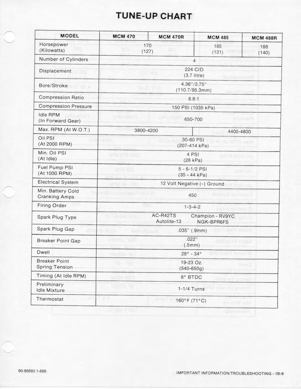 MERCURY MERCRUISER MARINE ENGINE MCM 165 Service Repair Manual SN:488…
