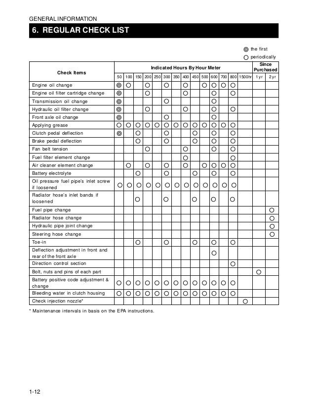 KIOTI MANUAL - Auto Electrical Wiring Diagram saab 900 wiring diagram download 