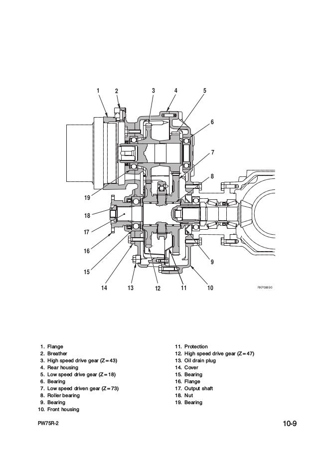 Komatsu PW75R-2 Hydraulic Excavator Service Repair Manual SN：22E02000…