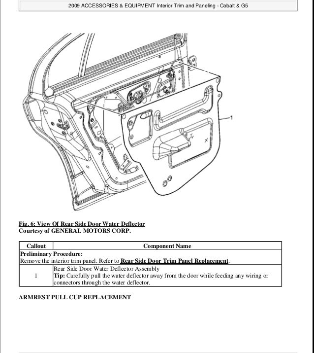 Wiring Diagram For 2008 Chevrolet Cobalt