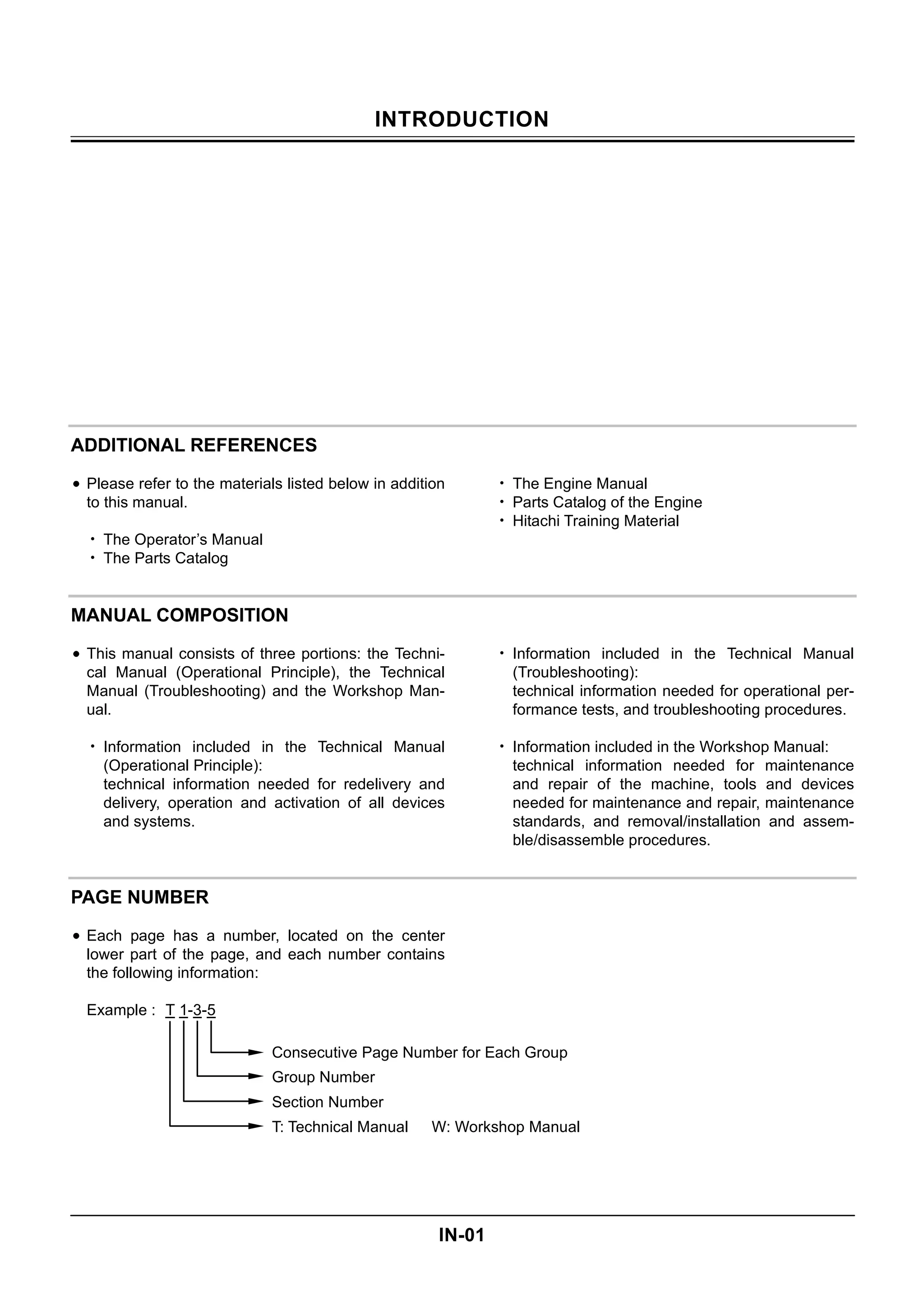 HITACHI ZAXIS ZX 170W-3 WHEELED EXCAVATOR Service Repair Manual | PDF