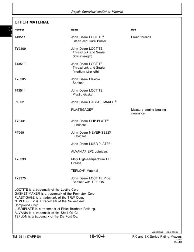 john deere rx95 owners manual john deere rx95 owners manual