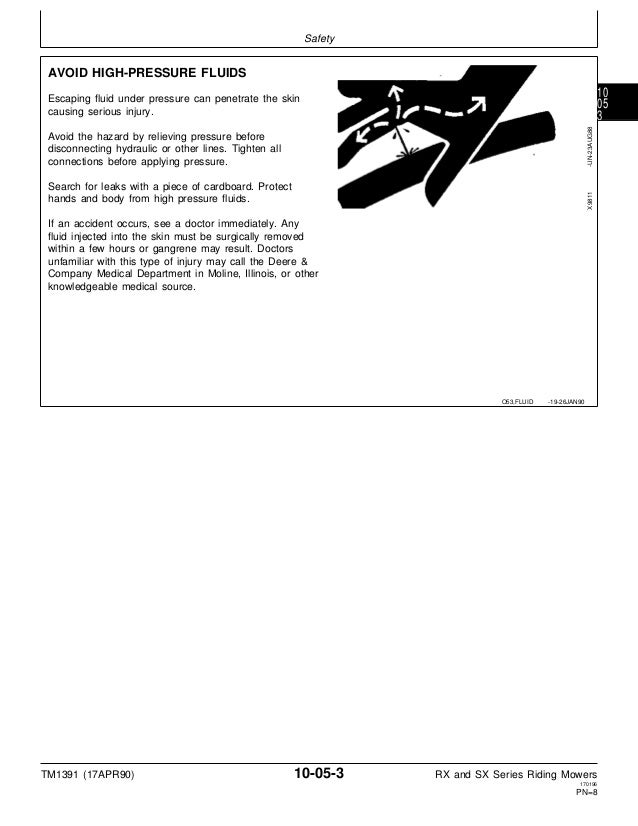 john deere rx95 owners manual