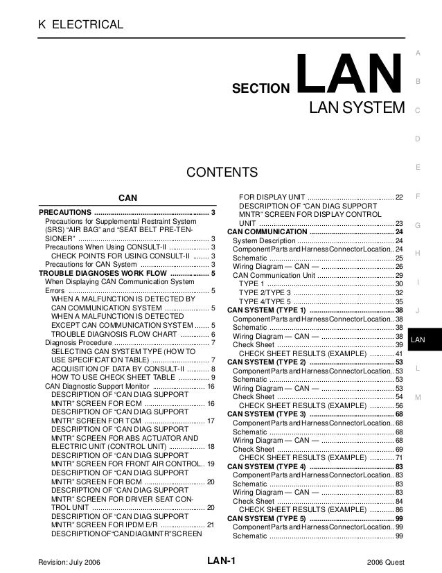 Nissan Quest 06 Service Repair Manual