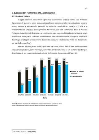 45 
 
6 ‐ EVOLUÇÃO DOS PARÂMETROS DAS AGROINDÚSTRIAS 
6.1 ‐ Gestão da Vinhaça 
As  ações  adotadas  pelas  usinas  signatárias  no  âmbito  da  Diretiva  Técnica  J  do  Protocolo 
Agroambiental, que versa sobre o reuso adequado dos resíduos gerados na produção de açúcar e 
etanol,  incluem  a  apresentação  periódica  do  Plano  de  Aplicação  de  Vinhaça  à  CETESB  e  o 
revestimento dos tanques e canais primários de vinhaça, que vem aumentando desde o início do 
Protocolo Agroambiental. Os prazos e procedimentos para impermeabilização dos tanques e canais 
primários de vinhaça e os critérios e procedimentos para o armazenamento, transporte e aplicação 
da vinhaça, gerada pelo processamento da cana‐de‐açúcar, no Estado de São Paulo, são disciplinados 
por legislação específica11
. 
Além  da  distribuição  da  vinhaça  por  meio  de  canais,  outros  modais  vem  sendo  adotados 
pelas usinas signatárias, como tubulação, caminhões e hidrorolls. Nota‐se um aumento dos tanques 
de vinhaça e de seu revestimento desde o início do Protocolo Agroambiental (Figura 59). 
410
462
505
646 655 643 638
39%
52%
61%
79%
83% 86%
88%
2007/2008 2008/2009 2009/2010 2010/2011 2011/2012 2012/2013 2013/2014
Número de tanques
de vinhaça
% de revestimento
Safra
 
Figura 59 ‐ Número de tanques de vinhaça e taxa média de revestimento ao longo das safras. 
Fonte: Elaborada pelos autores a partir de dados do Protocolo Agroambiental (2014) 
 
 
 
 
 
 
                                                            
11
São Paulo (2005) e CETESB (2006). 
 