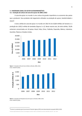 6 
Protocolo Agroambiental do Setor Sucroenergético Paulista: dados consolidados das safras 2007/08 a 2013/14 – Dez. 2014 
3 ‐ PANORAMA GERAL DO SETOR SUCROERNERGÉTICO  
3.1 ‐ Evolução da Cultura da Cana‐de‐açúcar de 2006 a 2012 
A cana‐de‐açúcar no mundo é uma cultura de grande importância na economia dos países 
que a produzem. Seus produtos são largamente utilizados na produção de açúcar, bioeletricidade e 
etanol1
. 
A área colhida de cana‐de‐açúcar no mundo em 2012 foi de 26,08 milhões de hectares e a 
produção de 1.832,5 milhão de toneladas (Figuras 1 e 2). Neste mesmo ano, do total colhido, 76,4% 
estiveram concentrados em 10 países: Brasil, Índia, China, Tailândia, Paquistão, México, Indonésia, 
Austrália, Filipinas e Estados Unidos.  
0
5.000
10.000
15.000
20.000
25.000
30.000
2006 2007 2008 2009 2010 2011 2012
Área  (1.000ha)
Ano  
Figura 1 ‐ Evolução da Área de Cana Colhida no Mundo, 2006 a 2012.  
Fonte: FAOSTAT (2014). 
 
0
500
1.000
1.500
2.000
2006 2007 2008 2009 2010 2011 2012
Produção (milhão de t)
Ano
 
Figura 2 ‐ Evolução da Produção de Cana‐de‐açúcar no Mundo, 2006 a 2012.   
Fonte: FAOSTAT (2014). 
 
                                                            
1
O etanol é considerado pela Environmental Protection Agency (EPA) como biocombustível avançado (UNICA, 2014). 
 