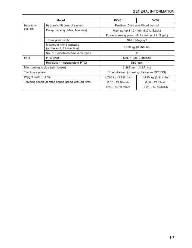 Kioti Daedong DK45 Tractor Service Repair Manual