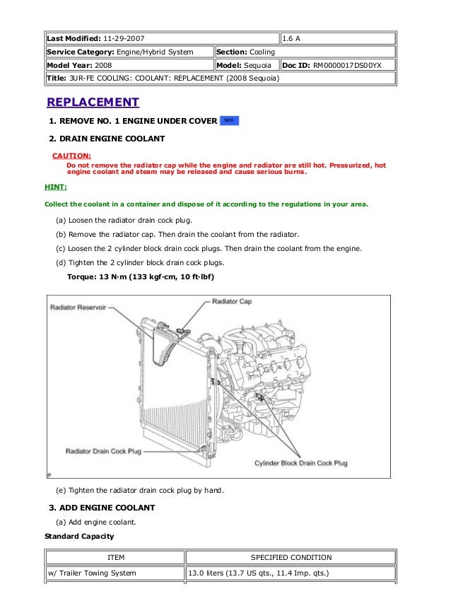 Toyotum Engine Cooling Diagram - Complete Wiring Schemas