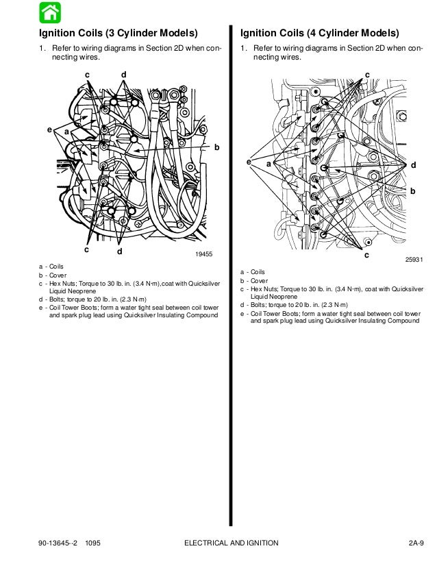 70 hp mercury outboard service manual 70 hp mercury outboard service manual