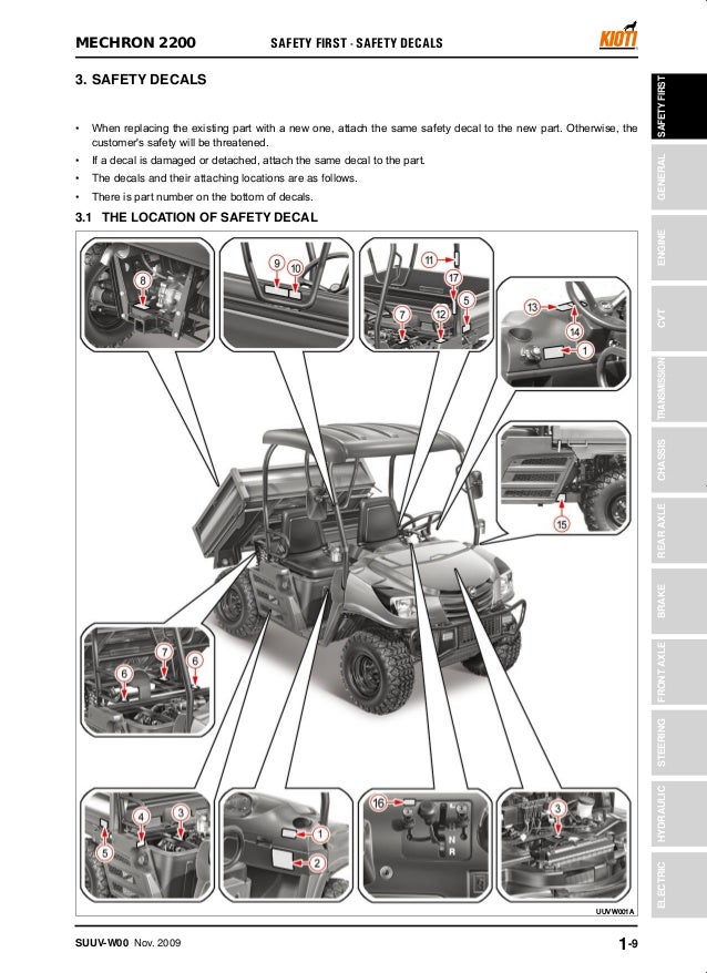 Kioti Daedong MECHRON 2200 UTV Service Repair Manual