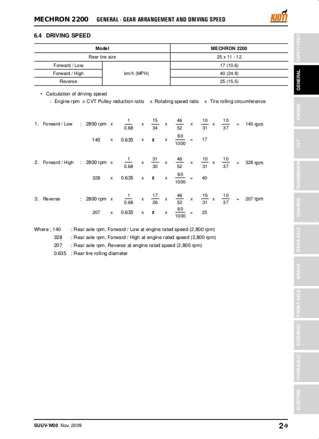 Kioti Daedong MECHRON 2200 UTV Service Repair Manual