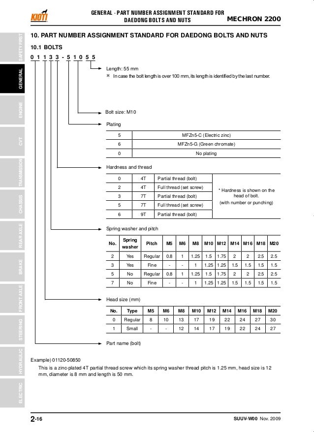 Kioti Daedong MECHRON 2200 UTV Service Repair Manual