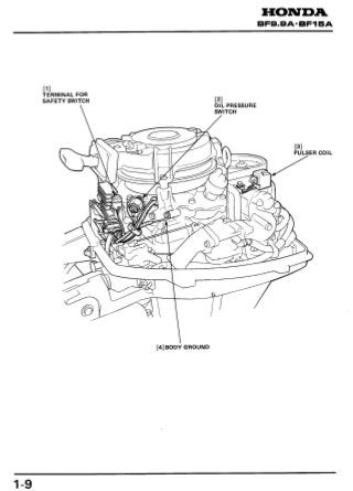 Honda Marine Outboard BF9.9A Service Repair Manual