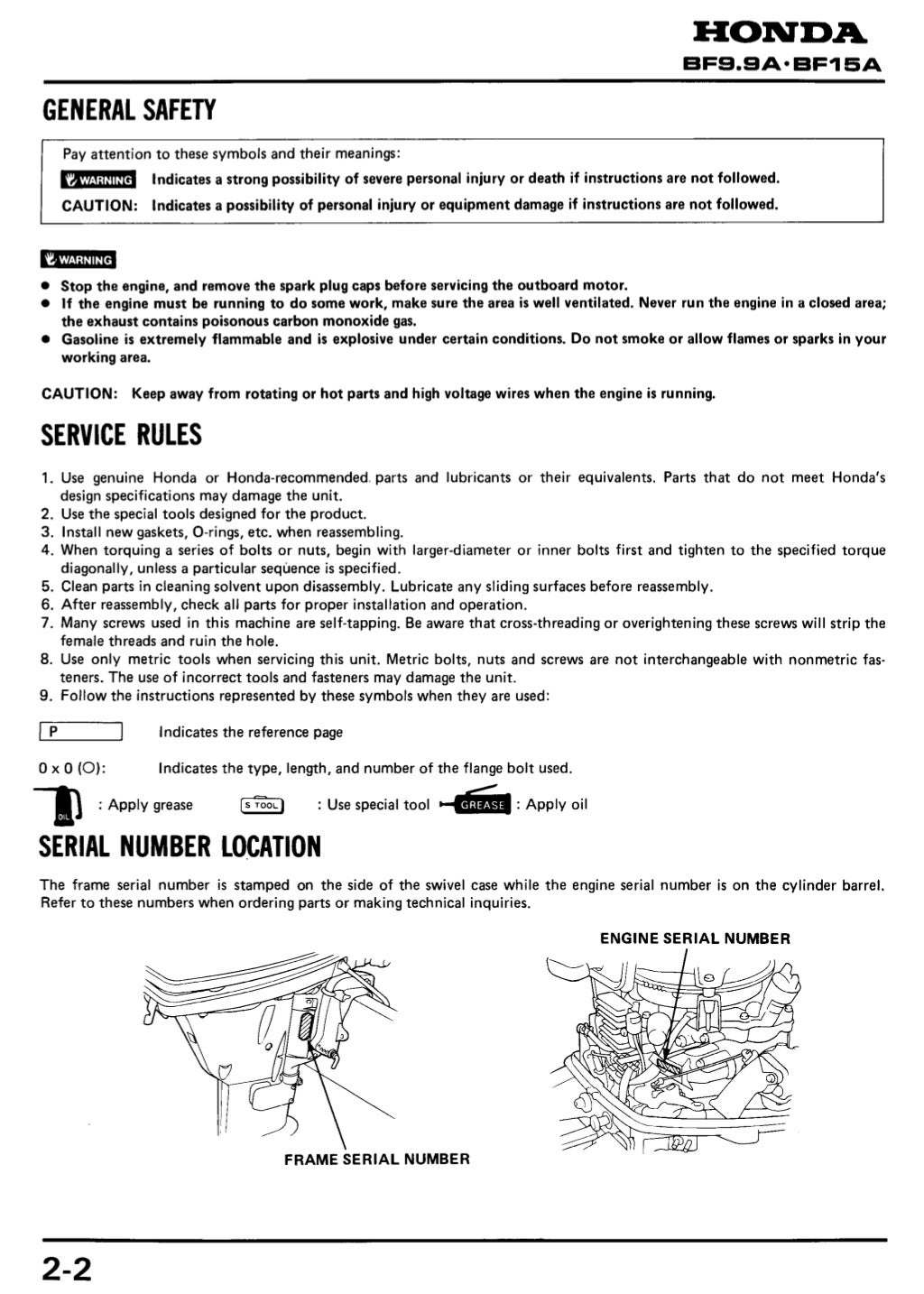 Honda Outboard Troubleshooting Manual