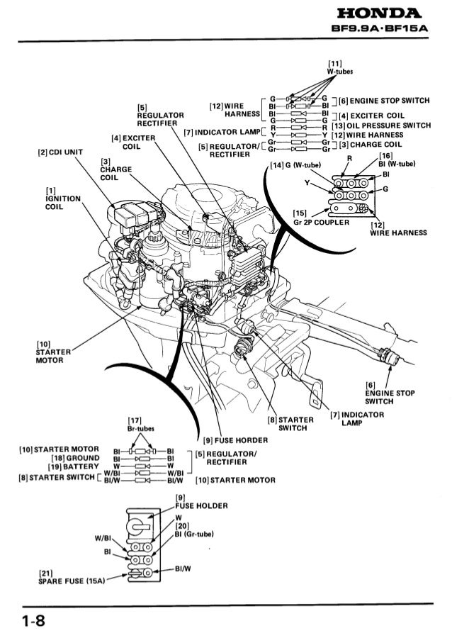 Honda Marine Outboard BF9.9A Service Repair Manual