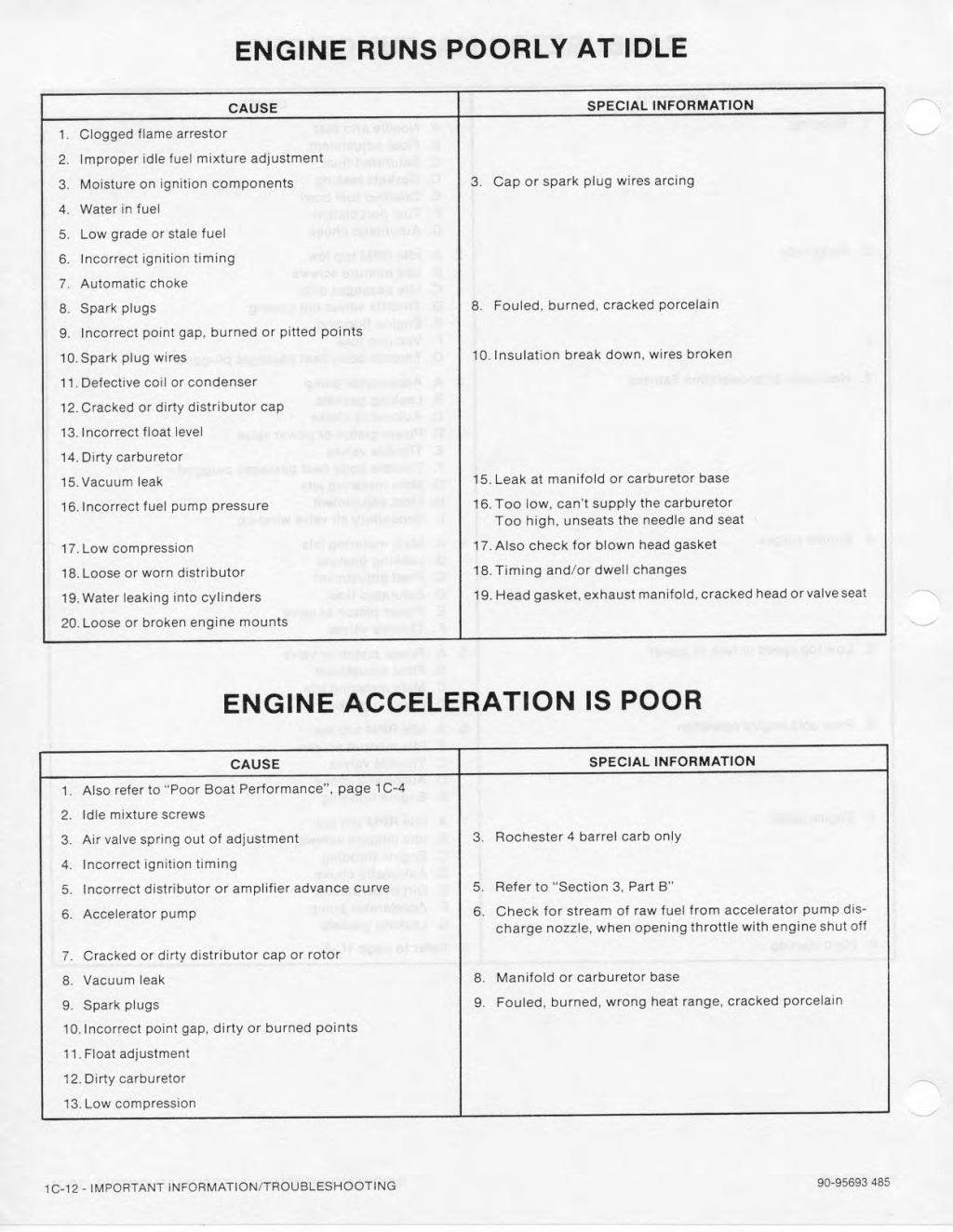 MERCURY MERCRUISER MARINE ENGINE MCM 140 Service Repair Manual SN:491…