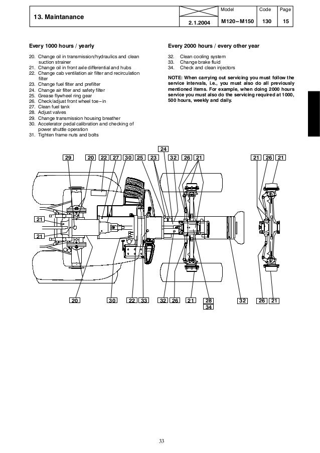 Valtra T 140 TRACTOR Service Repair Manual