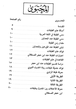 ابو ابراهيم  محمد الياس ...