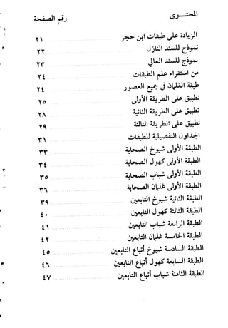 ابو ابراهيم  محمد الياس ...