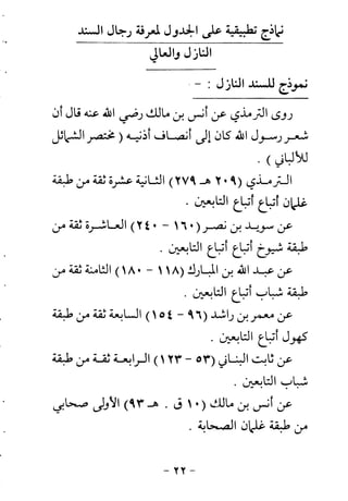 ابو ابراهيم  محمد الياس ...