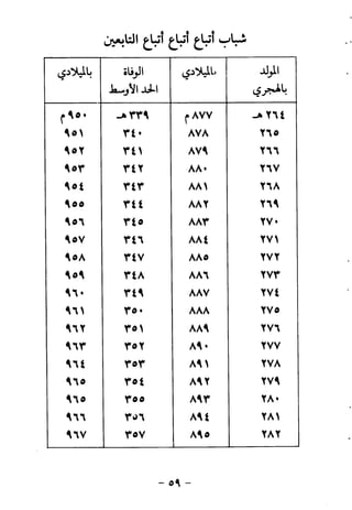 ابو ابراهيم  محمد الياس ...