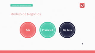 ModelodeNegócios
3pontos
4
Ads Promoted BigData
omelhorjeitodevendersuascoisas
 