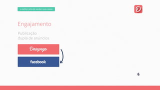 omelhorjeitodevendersuascoisas
Engajamento
Umaplataformaonline,focadanaexperiênciadousuário.
Quepermitaumanegociaçãofácilentrecompradorevendedor.
Esejacapazdeencontrarautomaticamente
aquiloqueousuárioprocura.
6
Publicação
dupladeanúncios
 