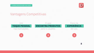 omelhorjeitodevendersuascoisas
VantagensCompetitivas
Um
TOQUEPESSOAL
nastransações.
1
Oapp
ENCONTRAPRODUTOS
paraousuário.
2
Focona
EXPERIÊNCIA
deuso.
3
8
 