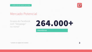 MercadoPotencial
GruposdoFacebook
com“Desapego”
nonome*
3
264.000+
membros
*somentenasregiõesSuleSudeste
omelhorjeitodevendersuascoisas
 