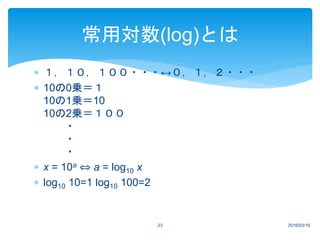 １，１０，１００・・・↔０，１，２・・・
 10の0乗＝１
10の1乗＝10
10の2乗＝１００
・
・
・
 x = 10a ⇔ a = log10 x
 log10 10=1 log10 100=2
2016/03/1623
常用対数(log)とは
 