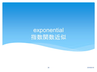 exponential
指数関数近似
2016/03/1626
 