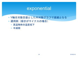  Y軸を対数目盛とした片対数グラフで直線となる
 適用例（傾きがマイナスの場合）
 高温物体の温度低下
 半減期
2016/03/1629
exponential
 